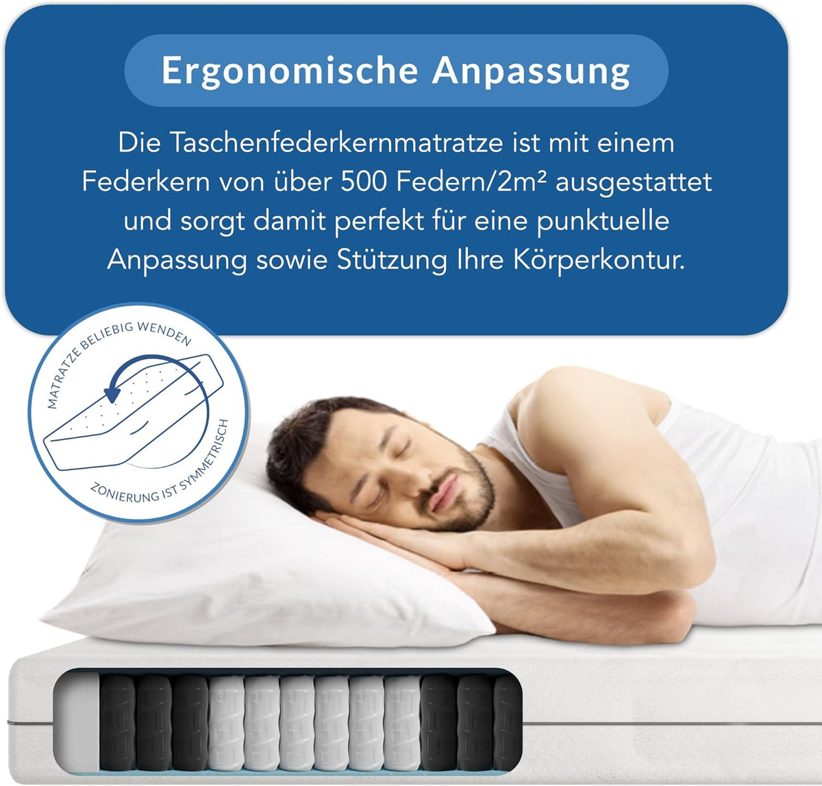 BMM Ortho Medic Taschenfederkernmatratze 90x200 H3 – 7 Zonen Federkernmatratze 21 cm hoch, ergonomisch & rückenschonend, atmungsaktiv, Öko-Tex Zertifiziert, Deutsche Produktentwicklung
