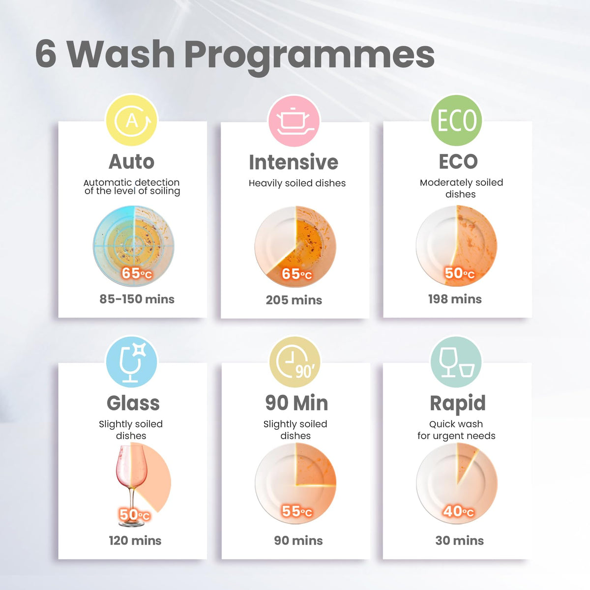 COMFEE' Fully Integrated Dishwasher