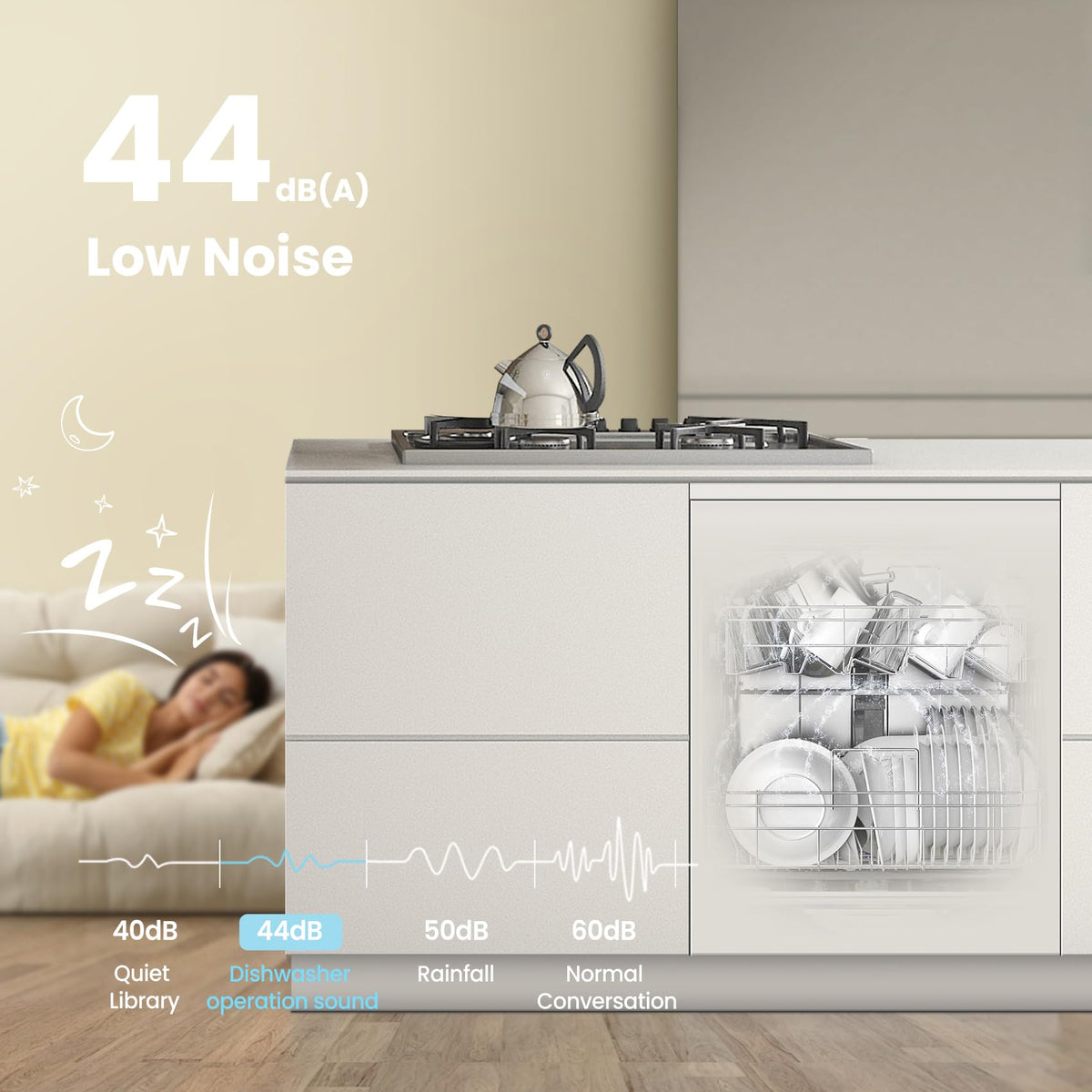 COMFEE' Fully Integrated Dishwasher
