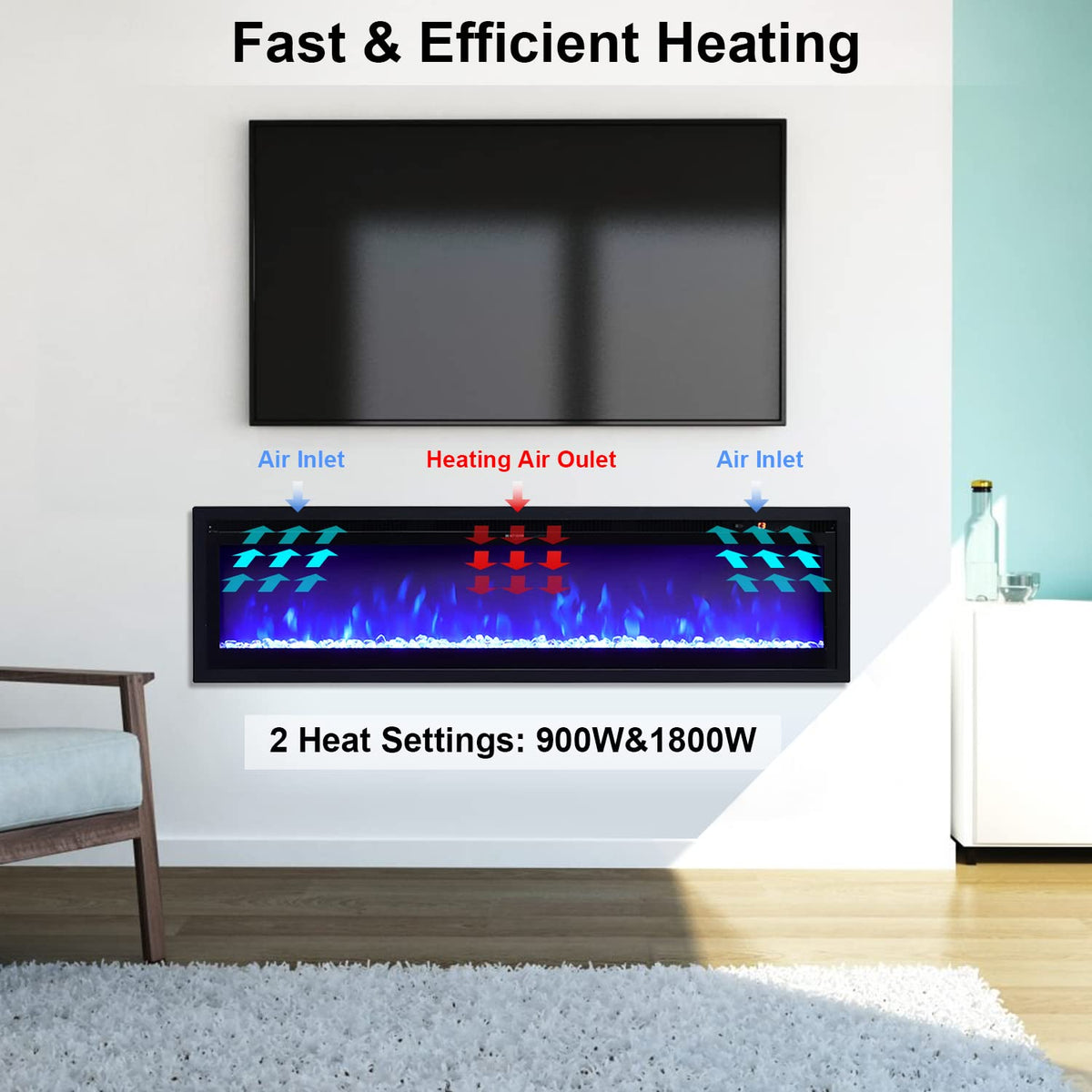 INMOZATA Electric Fire Wall Mounted/Recessed/Freestanding