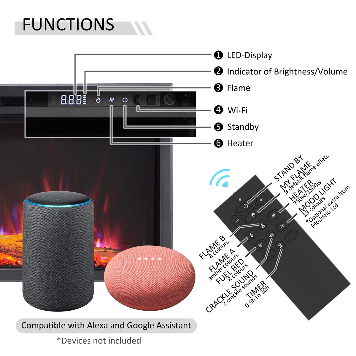 FLAMME 60"/152cm Castello Platinum Smart Inset Media Wall Electric Fireplace