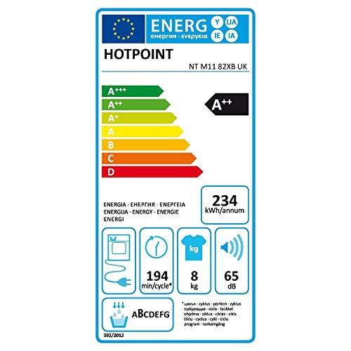 Hotpoint ActiveCare Freestanding Condenser Dryer
